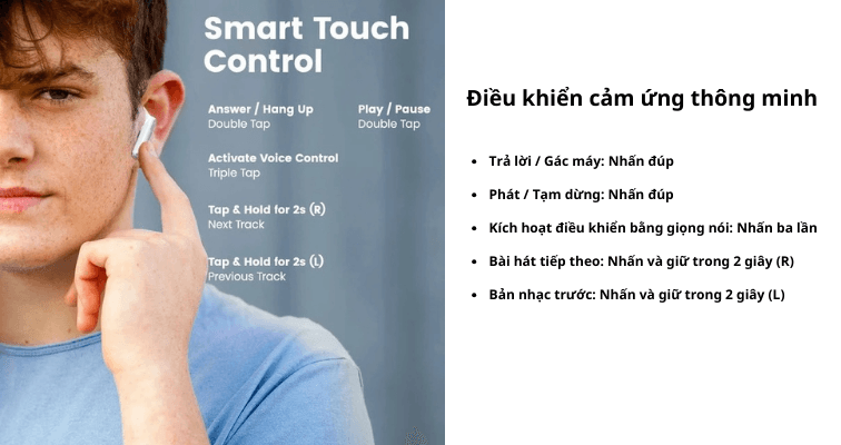 điều khiển cảm ứng tr&ecirc;n Sounarc Q1