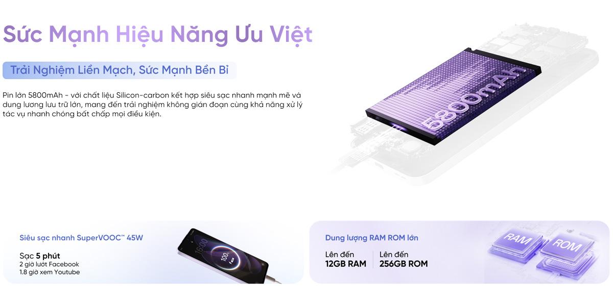 OPPO Reno13 5G 12GB/256GB Likenew Fullbox