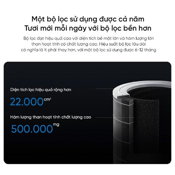 Máy Lọc Không Khí Xiaomi Smart Air Purifier 4 Compact EU Chính Hãng