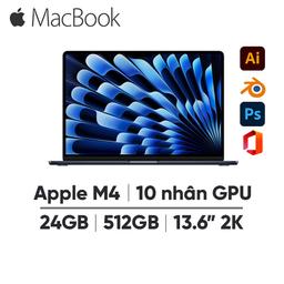 IT Test Discount