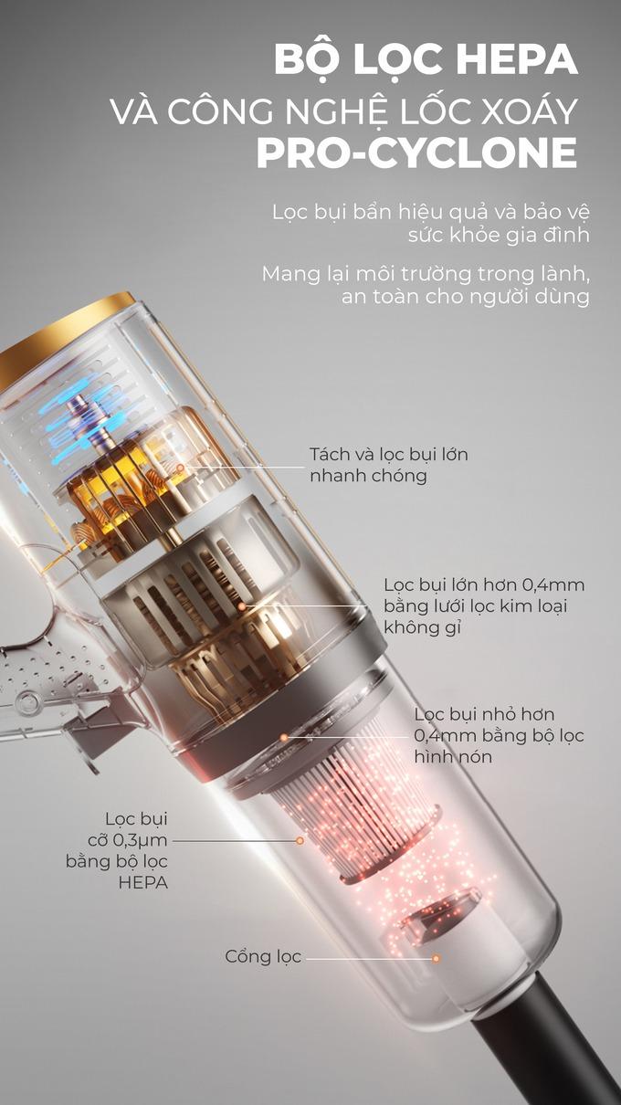 Trang bị bộ lọc HEPA kết hợp c&ocirc;ng nghệ Pro-Cyclone