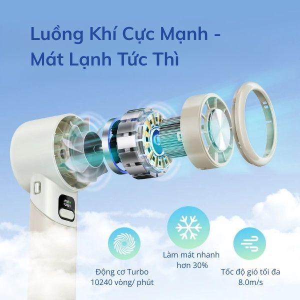 Quạt Mini Cầm Tay AOSIMAX Foldable Ice Cooling F802 3600mAh Chính Hãng 