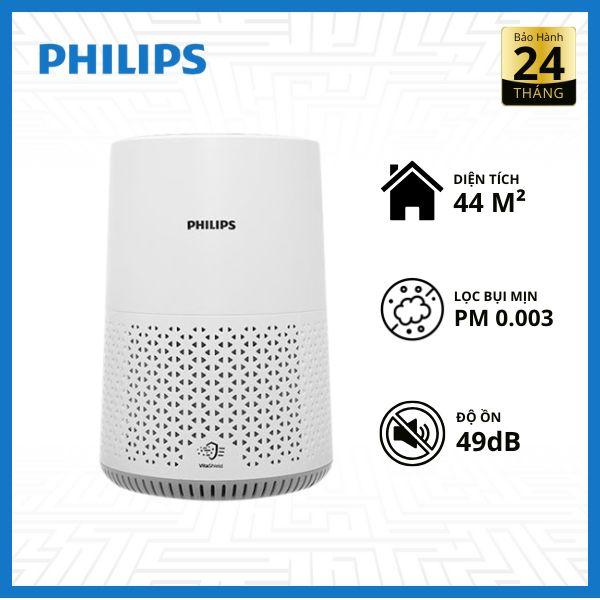 Máy Lọc Không Khí PHILIPS AC0650/10 Chính Hãng