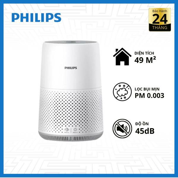 Máy Lọc Không Khí PHILIPS AC0850/20 Chính Hãng