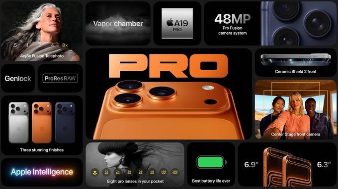 Hiệu năng Chip A19 Pro