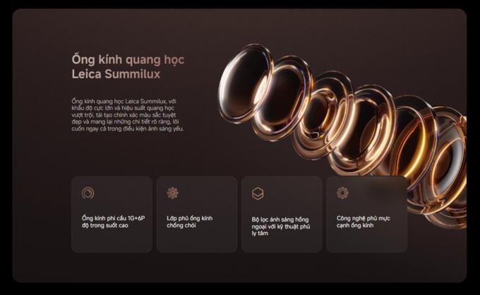 Ống k&iacute;nh Leica Summilux