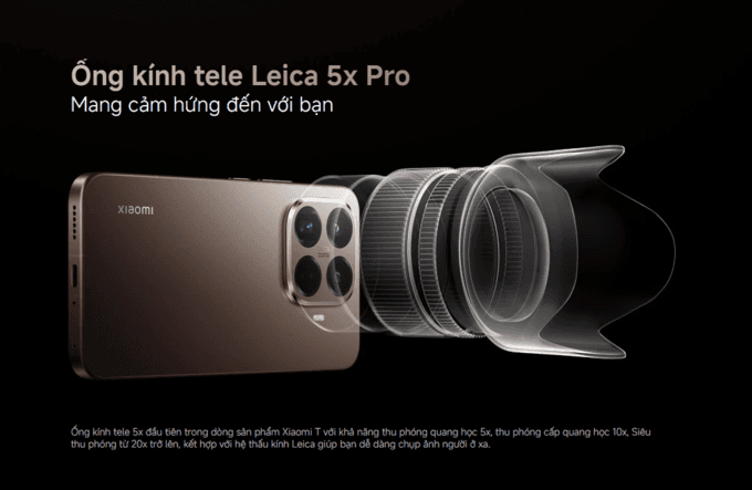 Ống k&iacute;nh Leica 5x Pro
