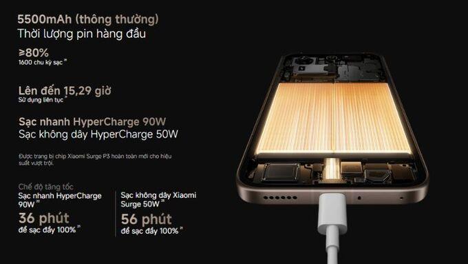 Pin si&ecirc;u bền 5500mAh