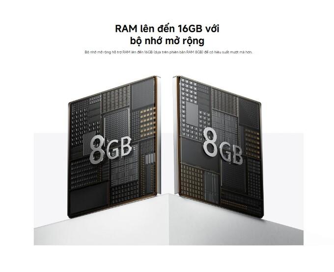 RAM 16GB