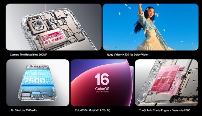 Oppo Find X9 Pro