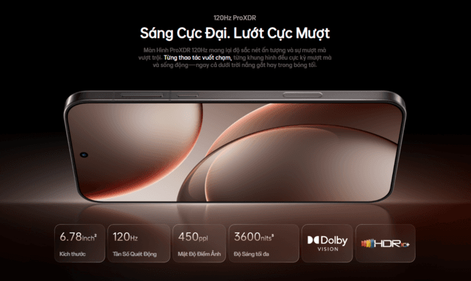 M&agrave;n h&igrave;nh 120Hz ProXDR