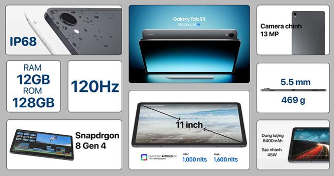 Samsung Galaxy Tab S11 Wifi 12GB/128GB Likenew - Fullbox