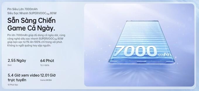 Pin 7.000mAh v&agrave; sạc nhanh 80W SUPERVOOC