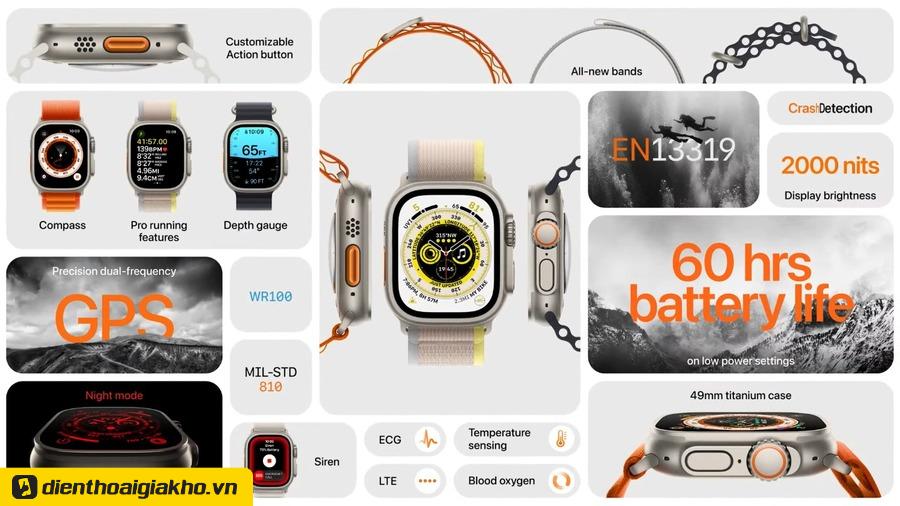 Apple Watch Ultra