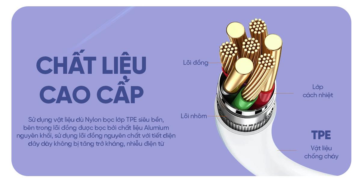 Bộ Sạc Nhanh Diposi Kèm Cáp C to C PD20W Chính Hãng