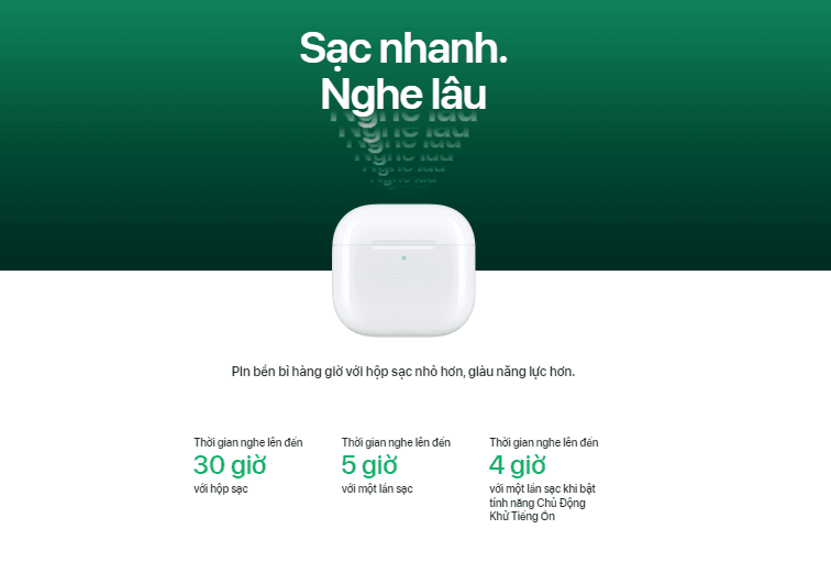 Thời gian sử dụng lên đến 30 giờ
