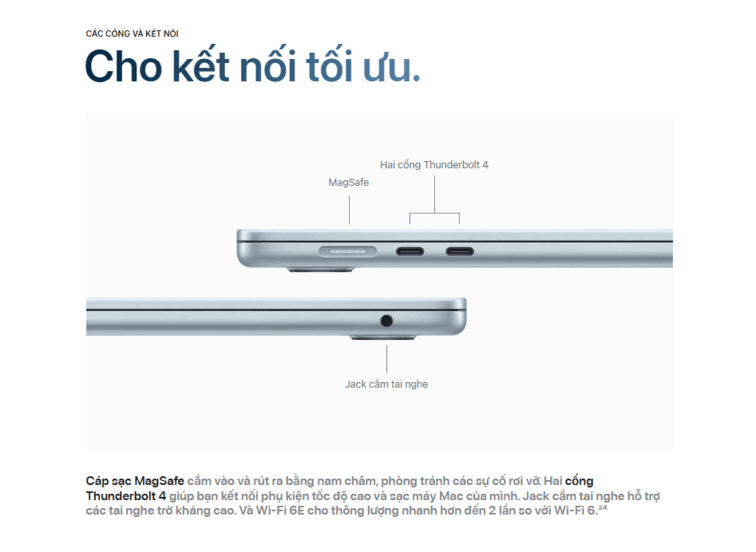 Các cổng kết nối tối ưu