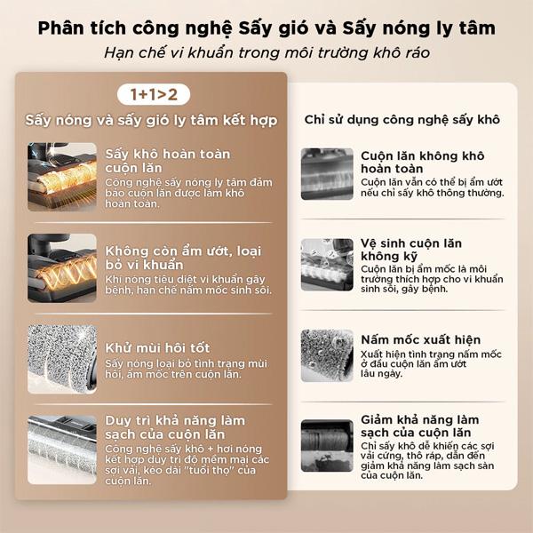 Máy hút bụi lau nhà cầm tay Dreame H12 Pro Chính Hãng