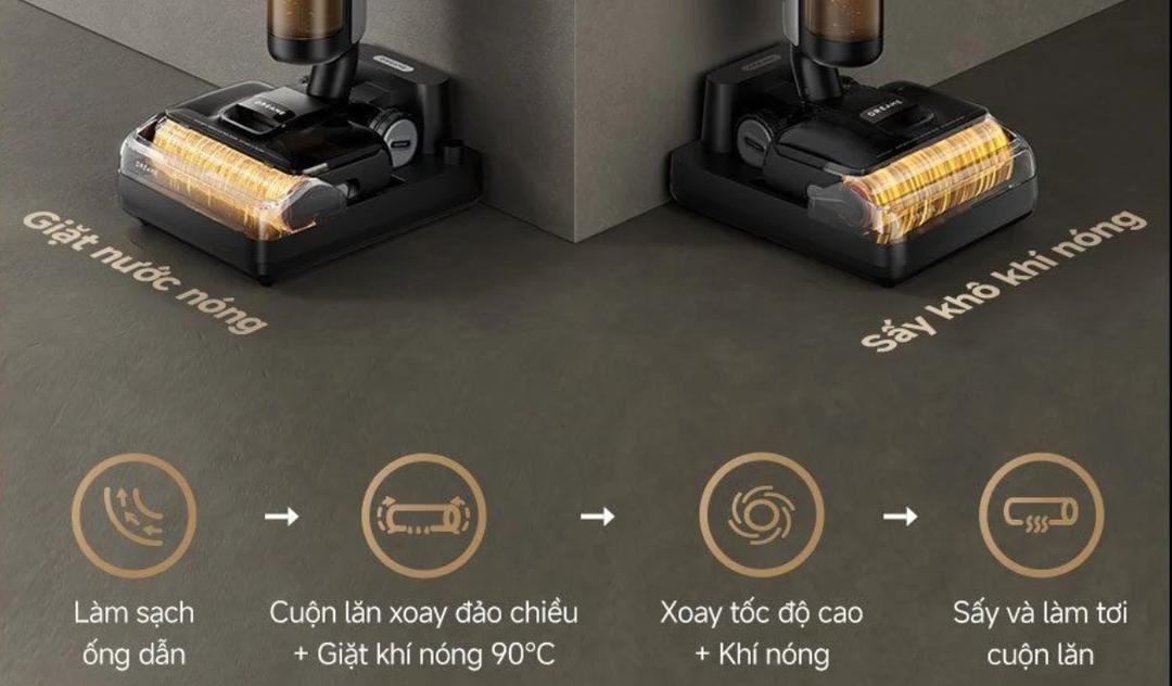 Quy trình giặt, sấy tự động