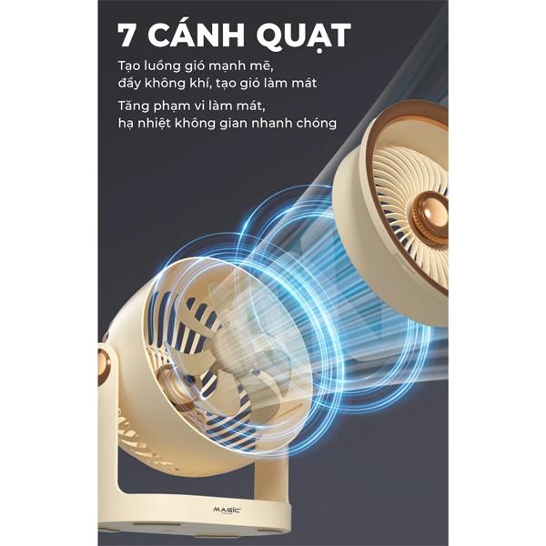Quạt Mini Để Bàn MAGIC A-005 7 Cánh 360 độ 3600mAh 4 chế độ Chính Hãng