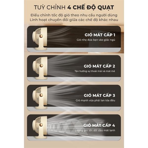 Quạt Mini Để Bàn MAGIC A-005 7 Cánh 360 độ 3600mAh 4 chế độ Chính Hãng