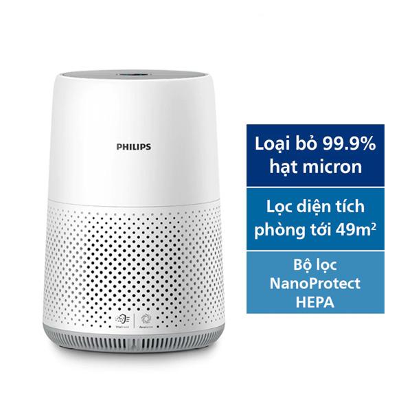 Máy Lọc Không Khí PHILIPS AC0850/20 Chính Hãng