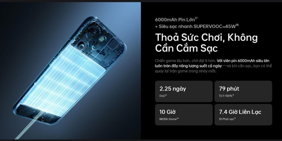 Oppo Reno14 F 5G 8GB/256GB Chính Hãng