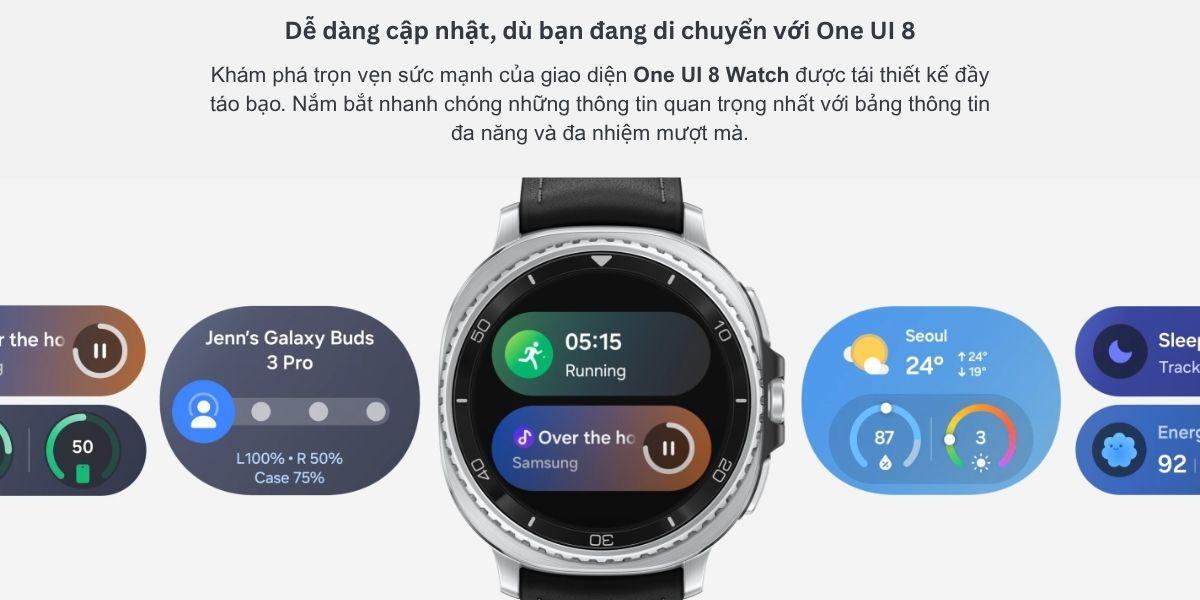 Samsung Galaxy Watch 8 Classic BT 46mm Chính Hãng - BHĐT