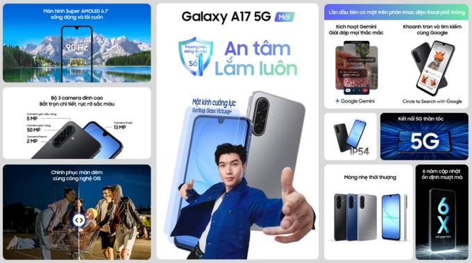 Samsung Galaxy A17 5G