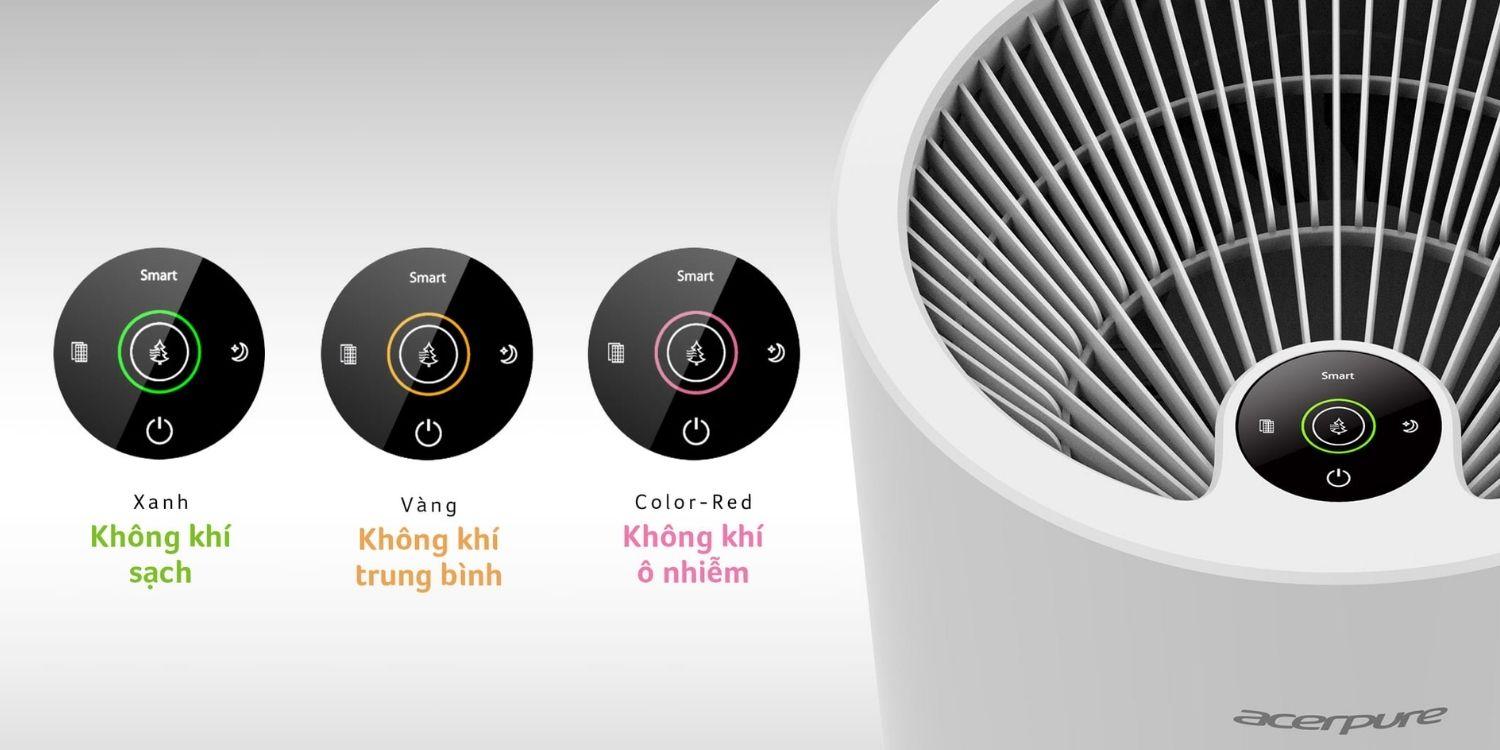 Máy lọc không khí Acerpure Pro P2 Classic