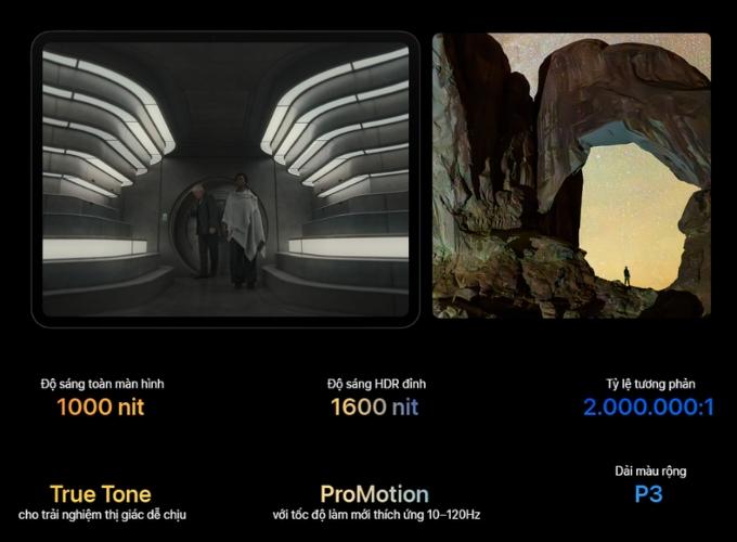 Màn hình Ultra Retina XDR OLED