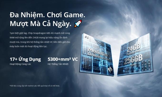 Snapdragon 685