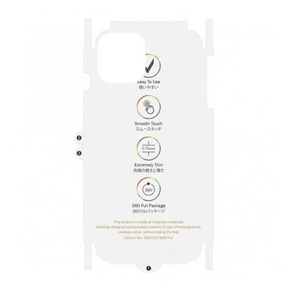 Miếng dán PPF dành cho iPhone X | 11 | 12 | 13 Series